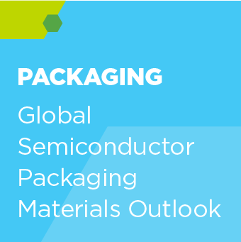 Global Semiconductor Packaging Materials Outlook - 2024 Edition