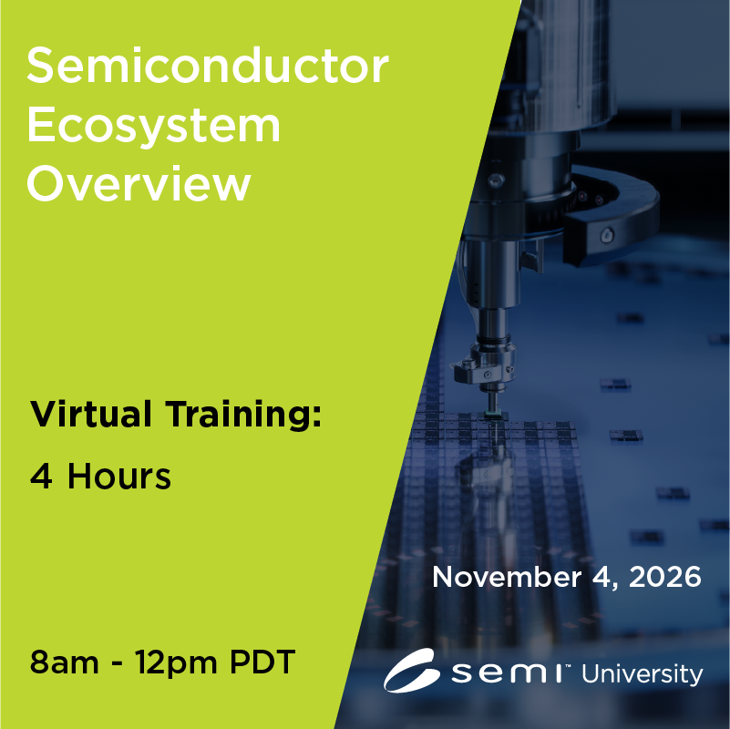 Semiconductor Ecosystem Overview US & EU 11/4/2026