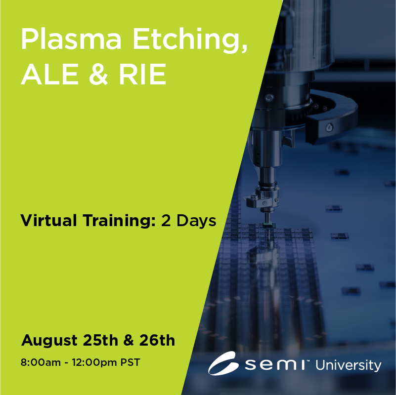 Plasma Etching, ALE & RIE US & EU 08/25/2026