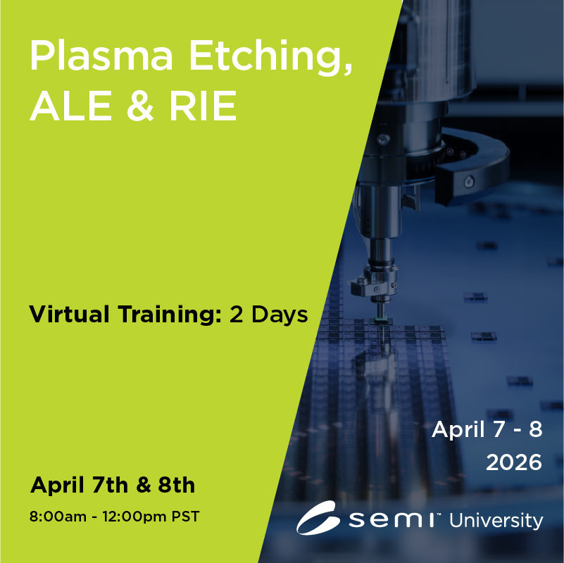 Plasma Etching, ALE & RIE US & EU 04/07/2026