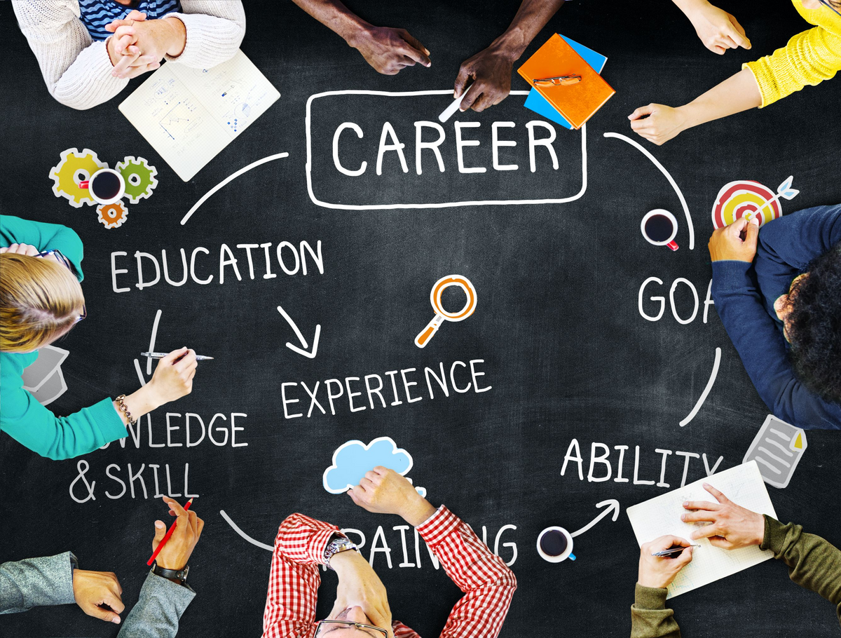 (India) Education and Career Pathways