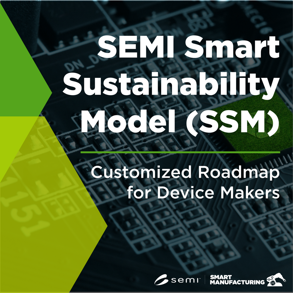 Smart Sustainability Model (SSM)