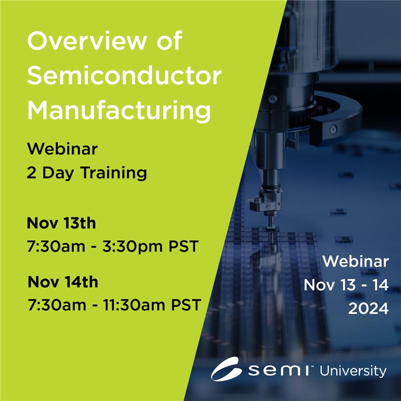 Overview of Semiconductor Mfg. US 11/13/2024