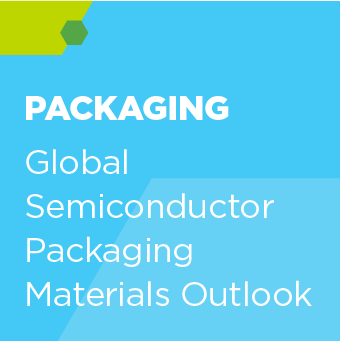 Global Semiconductor Packaging Materials Outlook 2023 to 2027